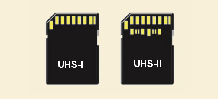 UHS-I und UHS-II